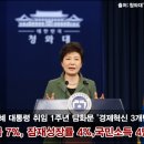 혁신3로 이미지