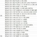 수연산부인과의원 이미지