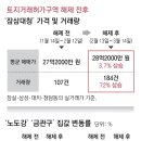 해제-1호 이미지