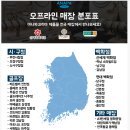 이원의료기 | 아나파코리아 미세전류 건강목걸이 팔찌 보호대 제품소개 및 명절 연휴 할인 판매