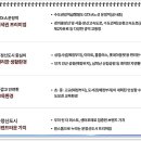 남북로이마트