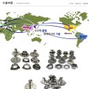 동은단조(주) 이미지