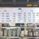 밥술가