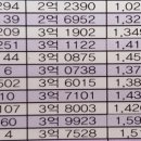 힐스테이트2차 이미지