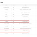 대동문구상사 이미지