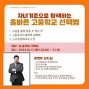 2023-02-0115 - 옥천군 | 2023-02-0115