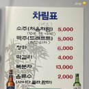 돌곶이역 8번출구 이미지