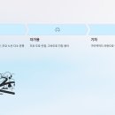 지에스(GS)25 구미송정점 이미지