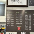 대성갈비 - 광명시 광명로 851 | 성수 돼지갈비 맛집 대성갈비 후기｜살치살부터 양념게장, 김치찌개까지 만족한 성수 고기집