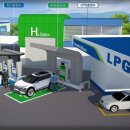 첨단LPG충전소 이미지