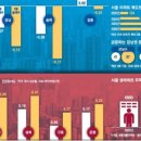 매도아리 네이버블로그