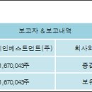 (주)에이치비바이오 이미지