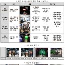 전진산업 이미지