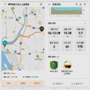 서정리역 삼거리 주변 | 남양호 철새도래지와 신포에 이르던 소금뱃길