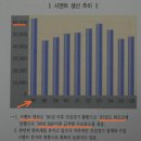 쓰레기 시멘트 아토피의 원인 이미지