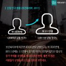 나라보청기 이미지