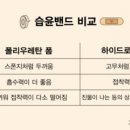 메디폼, 듀오덤, 이지덤···습윤밴드 뭘 쓰지? [서지혜 기자의 건강한 육아] 이미지