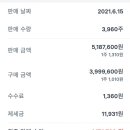 대덕물산 네이버블로그