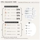 나인스짐 이미지