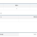 (주)춘향골 이미지
