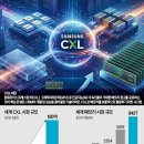 간추린 뉴스, 2026년 4월 28일 화요일 이미지
