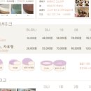월선화