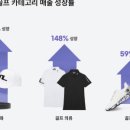 오케이 골프 이미지