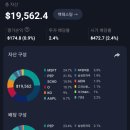 리치텔레콤 이미지
