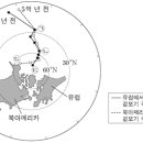 2021학년도 9월 모의평가 20번 문제 (지자기를 이용한 대륙이동 확인) 이미지