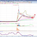 남영통상(주) 이미지