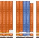 월배삼정그린코아포레스트 이미지