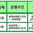 수락운수 이미지