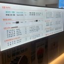빨라쪼젤라또 | [수원 카페] 수원 행궁동 젤라또집 빨라쪼델프레도 후기