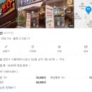 노각주점 | 독산역|독산동먹자골목 독산동술집 추천, 신독산