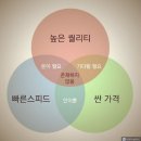 공감디자인연구소