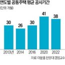 (주)기간 이미지