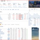 (주)바이오트리