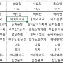 다와푸드 센텀점 이미지