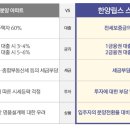 한양임대아파트 이미지