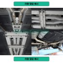 경동 오토 필드 제네시스 GV80 2.5 판매후기 (부산 기장 중고차)