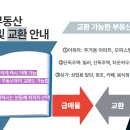 마교보건진료소 이미지