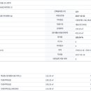 30170-3-29 이미지