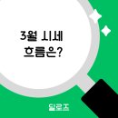 도화서희스타힐스 | 도화서희스타힐스 3월 매매 시세 및 입지 분석