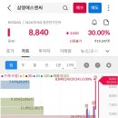 (주)삼영씨푸드 이미지