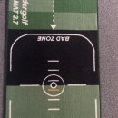 비바 골프 아카데미 이미지