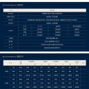 이수역 7호선 이미지