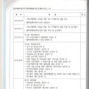케이원엔지니어링