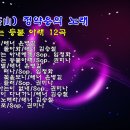 다산 정약용의 노래 - 눈 내리는 등불 아래 12곡 이미지