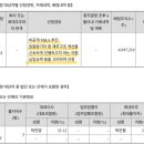 더신한 유한회사 이미지