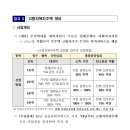 청년공인중개사사무소 이미지